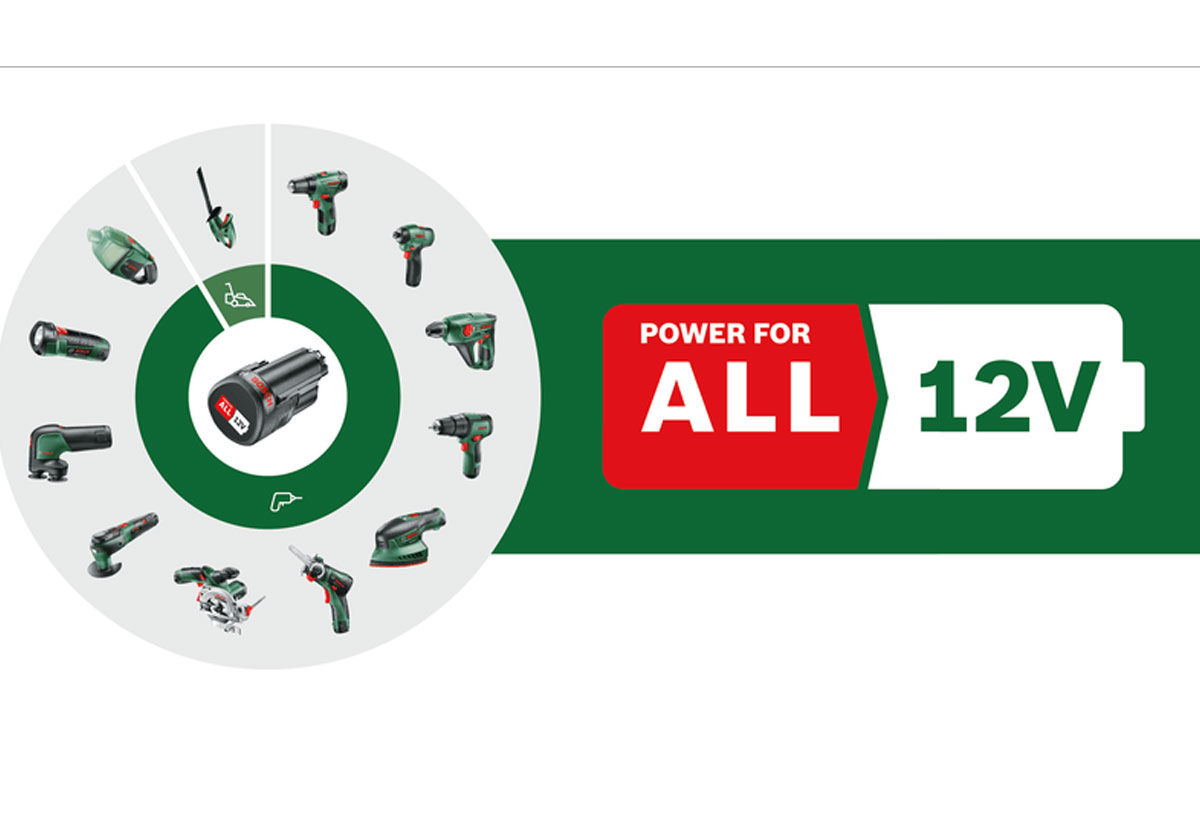 Το λογότυπο των συστημάτων μπαταρίας Power for all.